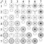 Nova imatge SVG