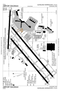 FAA airport diagram