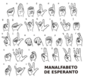 Mana alfabeto por Esperanto (Signuno ABCĈ...XYZ per unu mano)