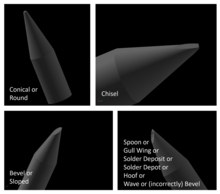 Image of four typical soldering iron tips, namely conical, chisel, bevel and spoon.