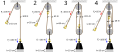 Image 4Mechanical advantage device, by Prolineserver (edited by Tomia, Ss181292 and Atropos235) (from Wikipedia:Featured pictures/Sciences/Others)