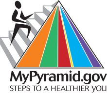 MyPyramid.svg