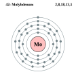 Elektroonenskel