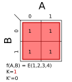 E(1,2,3,4); K=1