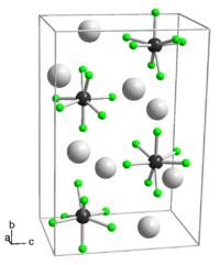 Kristallstruktur von Kaliumheptafluoroniobat