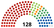 Thumbnail for LXVI Legislature of the Mexican Congress