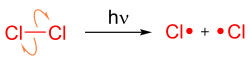 Homolytic bond cleavage of chlorine