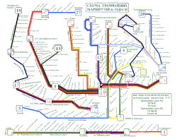 Odesa tramway network, September 2013