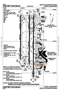 FAA airport diagram