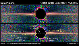 ハッブル宇宙望遠鏡が撮影したがか座β星