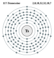 Elektroonenskel