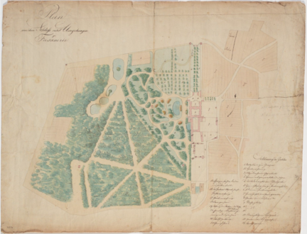 1823 garden plan