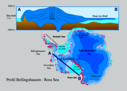 Antarctic profile hg.png