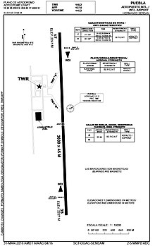 Plano del Aeropuerto Internacional de Puebla