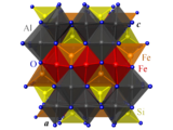 Structure de la staurolite projetée sur le plan (a,c) (vue en perspective). Rouge et orange : Fe, gris : Al, jaune : Si, bleu : O. Les atomes d'hydrogène ne sont pas représentés.