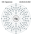 Elektroonenskel