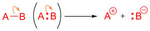 Homolytic bond cleavage.