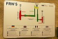 Infotafel zur Selbstrettung in den Arlbergtunnels. ("FRW" = Flucht- und Rettungsweg, die fortlaufende Nummerierung der acht Notausgänge beginnt im Osten.)