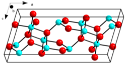 Krystalová struktura β modifikace Ga2O3 __ Ga3+      __ O2−