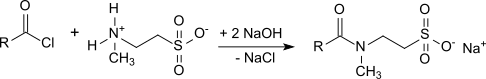 N-Acyl-Tauride nach Schotten-Baumann