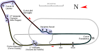 Autodromo Nazionale Monza