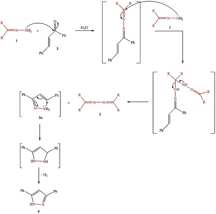 Lasri condensation mechanism