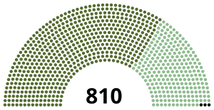 Elección de liderazgo del Partido Liberal Democrático de Japón de 2018