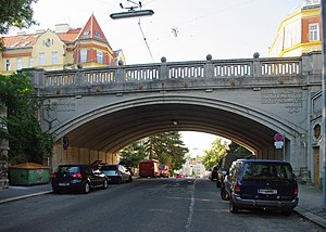 Dürwaringbrücke