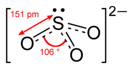 Sulfite-ion-2D-dimensions.png