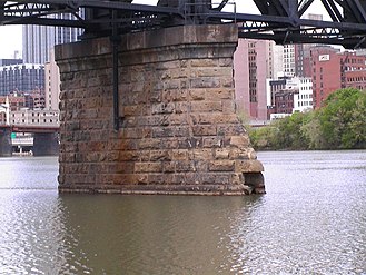 Bridge supports from the river