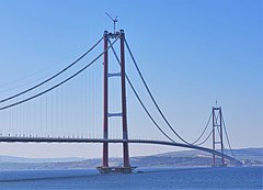 The 1915 Çanakkale Bridge on the Dardanelles strait in Turkey, connecting Europe and Asia, is the suspension bridge with the longest main span in the world.[1][2]