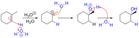 Hydration reaction mechanism from 1-methylcyclohexene to 1-methylcyclohexanol.