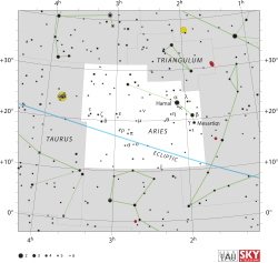 بره