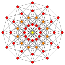 7-cube t0 B6.svg