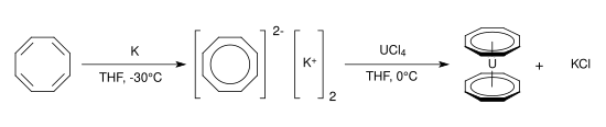 Synthesis of uranocene