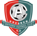 Shenzhen Ping’an 1997–2002