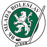 BK Mladá Boleslav