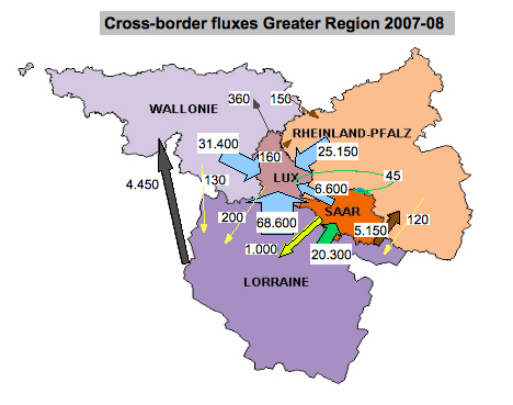 Cross-border fluxes Greater Region of Luxembourg 2007-08