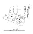 Three months before Japan incorporated Takeshima, Yamanaka Shibakichi of the Japanese Warship Tsushima drew this survey map of Liancourt Rocks. It shows suitable watchtower locations and visibility ranges.