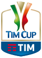 Composit logo della TIM Cup usato dal 2016 al 2018