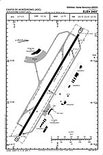 Miniatura para Aeroporto Internacional de Goiânia