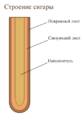 Миниатюра для версии от 09:39, 8 июня 2006